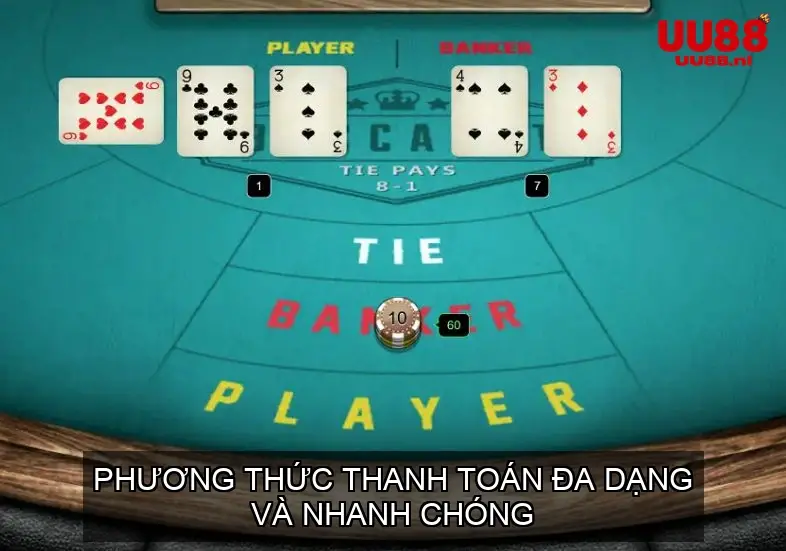 Phương Thức Thanh Toán Đa Dạng và Nhanh Chóng