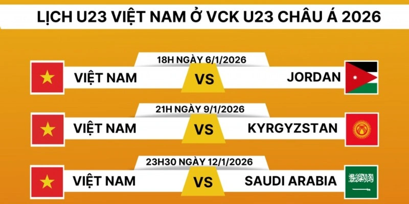 Tổng quan về lịch thi đấu các giải bóng đá