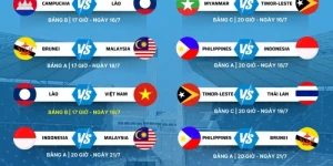 Vì sao hội viên cần thường xuyên theo dõi lịch thi đấu