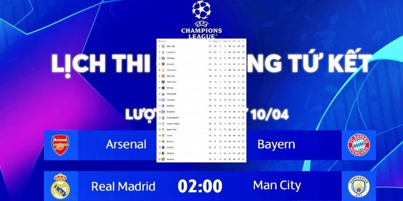 Các giải đấu được BIAOMTV cập nhật lịch thi đấu đầy đủ